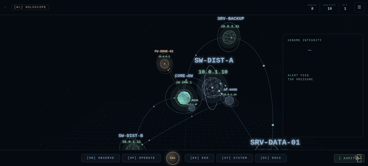 Holoscope Bridge — Symbiote Bridge