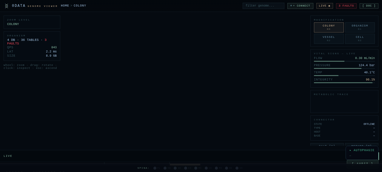 SYMBIOTE.DB